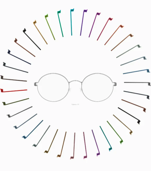 Lindberg Air Titanium Rim History